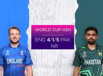 资源限制 资源限制